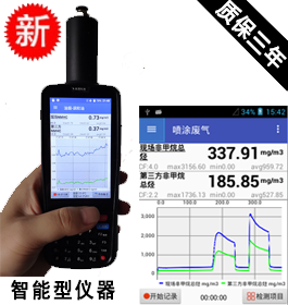 PV6001-VOC-EX  手持便攜式VOC檢測儀 (防爆款 Ex ib IIB T4)